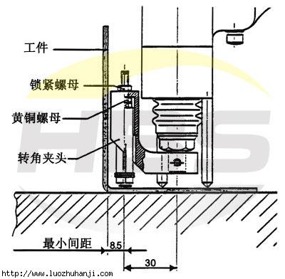 轉角夾持器演示